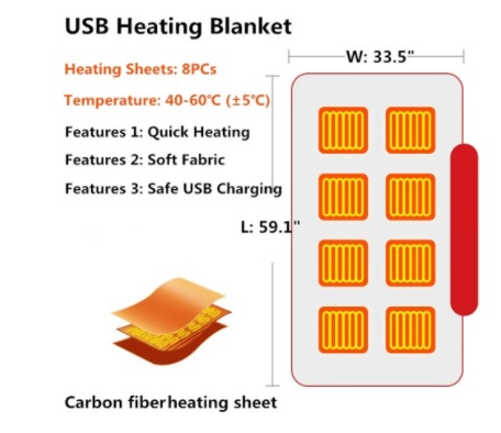 Winter Flannel Heated Blanket Cold Protection Body Warmer Usb Heated Warm Shawl Electric Heated Plush Blanket - Image 10